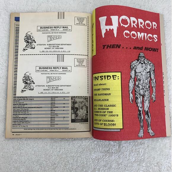 Wizard Guide to Comics Magazine Issue 1 Sept 1991 McFarlane Spider-Man Poster - Picture 12 of 16